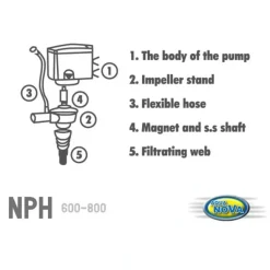 Aqua Nova Powerhead NPH-600