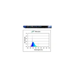 ATI T5 39 Watt Blue Plus 85 cm