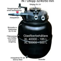 Bioclear XL 40000 med 55 Watt UV-C