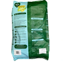 Burgess Excel Junior & Dværg Kanin Mint 10 kg - unge kaniner