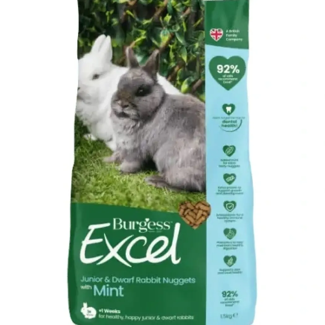 Burgess Excel Junior Kaninfoder 1,5 kg - Til junior og dværgkaniner med mint