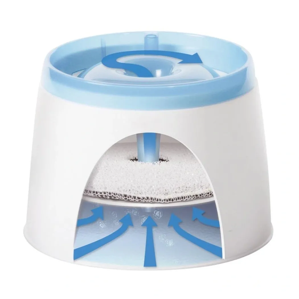Catit Fresh og clear drikkeautomat 2 liter