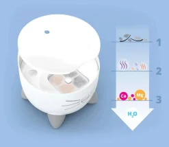 Catit Pixi Filter til Drikkefontæne 3 stk
