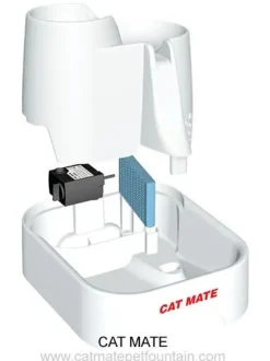 Cat Mate Vandautomat 2 L