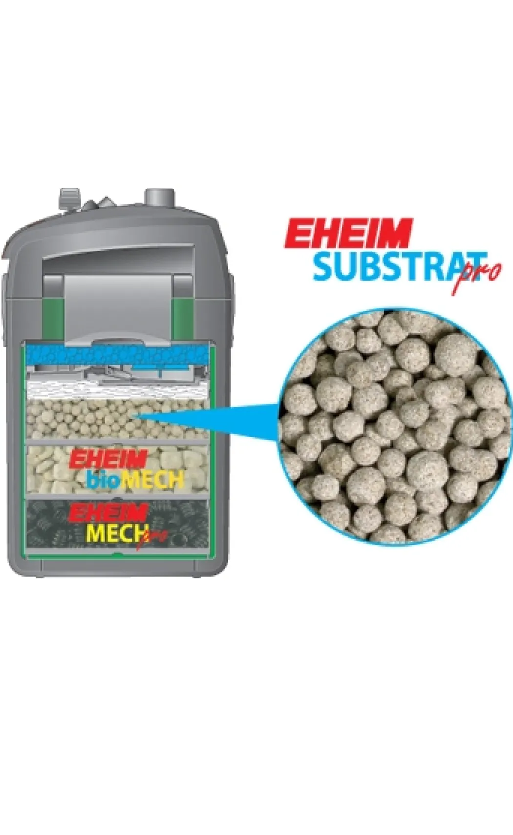 Eheim Substrat Pro 1 liter