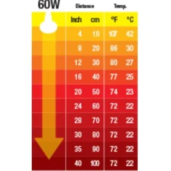Exo Terra Kernevarmepære 60 w