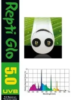 Exo Terra Repti glo UVB 100 (5,0) 18 watt