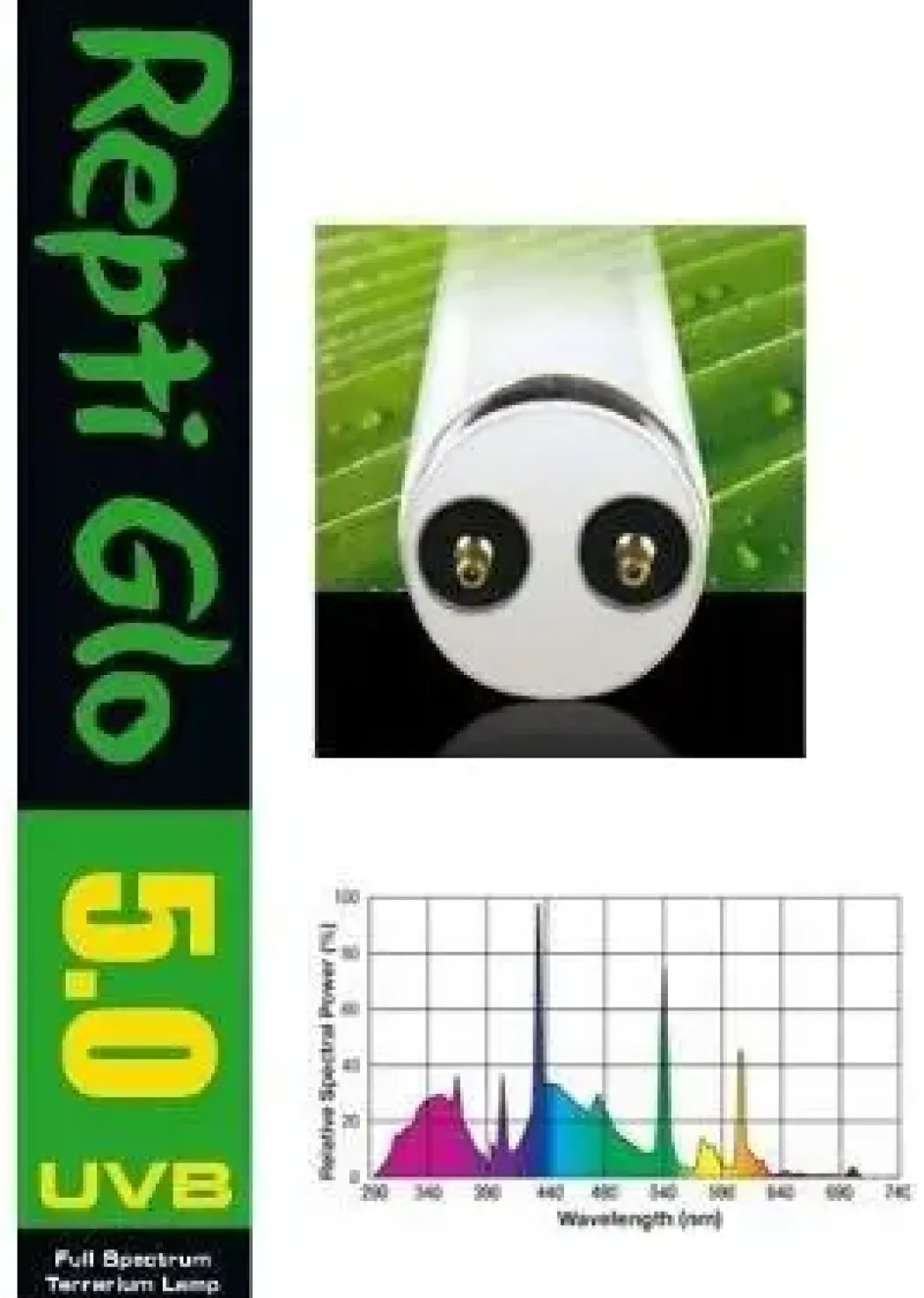 Exo Terra Repti glo UVB 100 (5,0) 18 watt