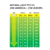 Exo Terra Repti Natural Light 25 w