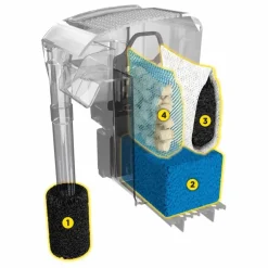 Fluval AquaClear Hængefilter AC 50