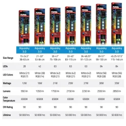 Fluval AquaSky LED 3.0 25W 83-106,5 cm