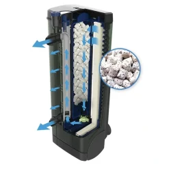 Fluval Bio-Max til U2 og U3 eller U4