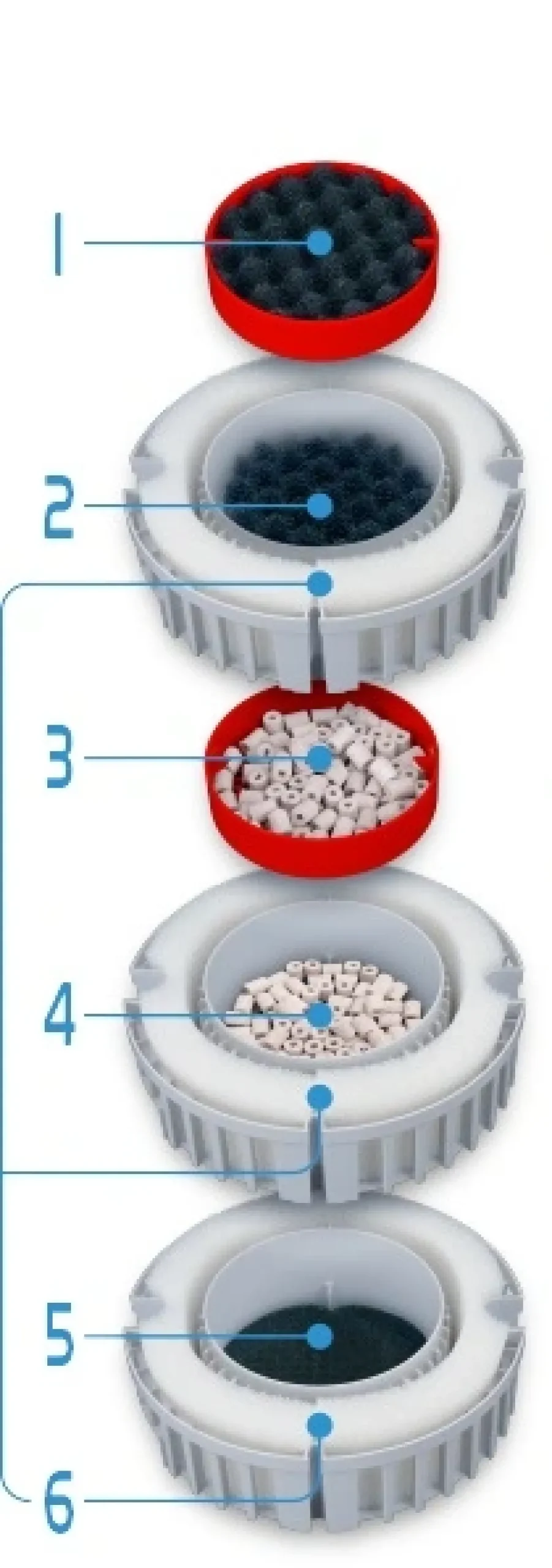 Fluval FX 6 Filter 3500 l/t