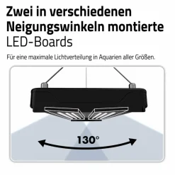 Fluval Plant Pro LED 60 W 58,9-87,5 cm