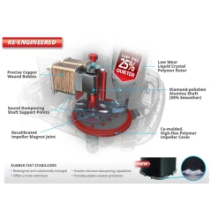 Fluval Spandpumpe 107 (550 l/t.)