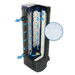 Fluval U3 Clearmax Fin Filtermåtte