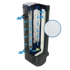 Fluval U3 filtersvamp