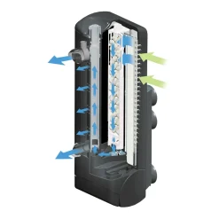 Fluval U3 Indvendigfilter 600 l/t