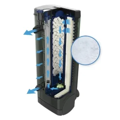 Fluval U3 Poly-aktiv kul