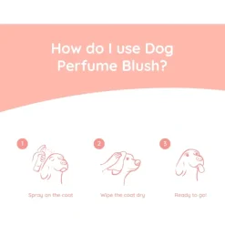 Greenfields Hunde Parfume Blush 100 ml