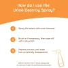 Greenfields urin fjerner spray 400 ml