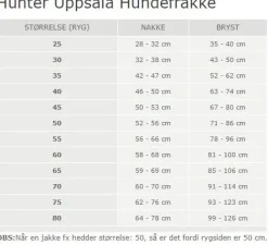 Hunter Uppsala Hundefrakke Grå 35 cm