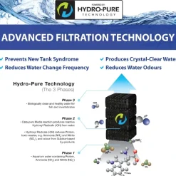HYDRA Stream 1 filter