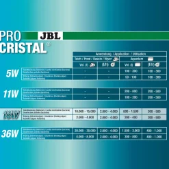 JBL ProCristal Compact UV-C 18 W uvlys