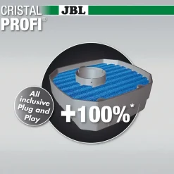 JBL CristalProfi e1502 greenline 1400 L/t