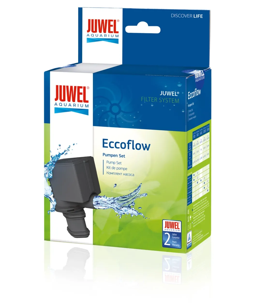 Juwel Eccoflow 300 (Tidl. BIOFLOW Pumpe 280 L/t)