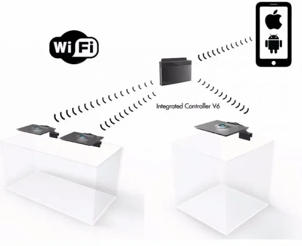 Maxspect Ethereal Bundle Module 130 Watt + controller ICV6