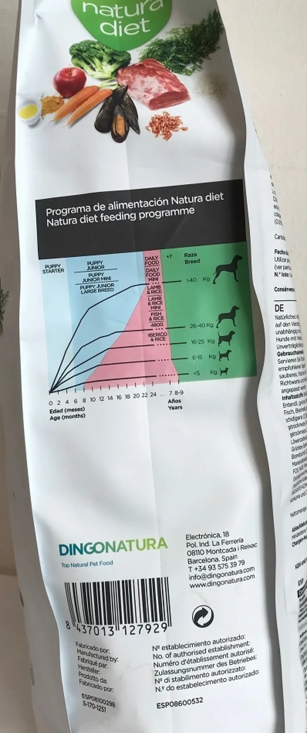 Natura Diet Iberico og Ris Hundefoder 12 kg - Naturlig ernæring til hunde