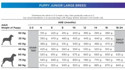 Natura Diet Puppy Large Breed Hvalpefoder 12 kg - Sund vækst til store racer