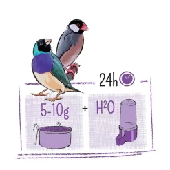 Puur fuglefoder til tropiske fugle 750 g