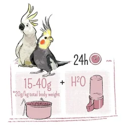 Puur Parakit og kakaduefoder 2 kg