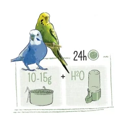 Puur Undulatfoder 750 g