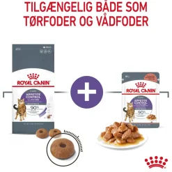 Royal Canin Appetite Control Care Sterilised 10 kg