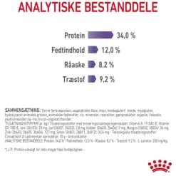 Royal Canin Appetite Control Care Sterilised 10 kg
