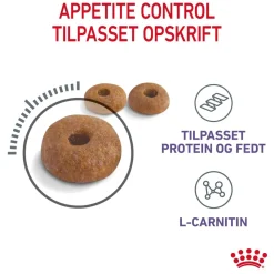 Royal Canin Appetite Control Care Sterilised 10 kg