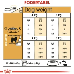 Royal Canin Bichon Frise Adult 1,5 kg - tørfoder til voksne hunde