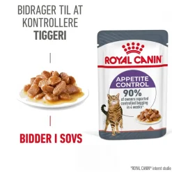 Royal Canin Care Appetite Control Gravy vådfoder 85 g