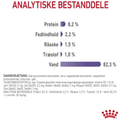 Royal Canin Care Appetite Control Gravy vådfoder 85 g