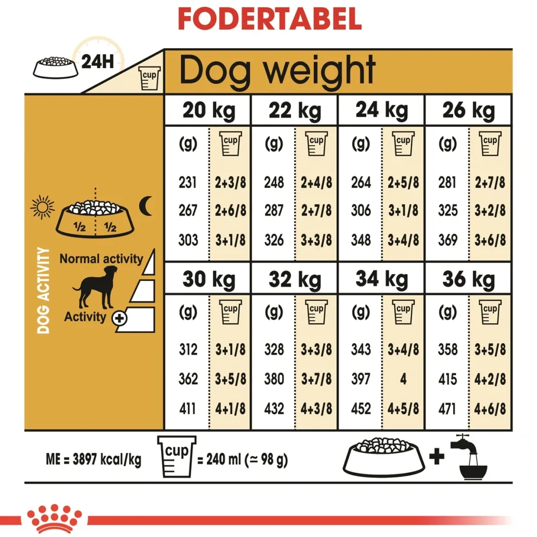 Royal Canin Dalmatian Adult 12 kg - tørfoder til voksne hunde