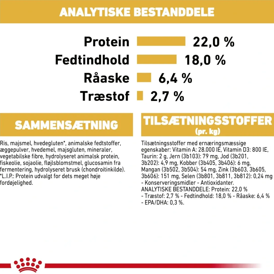 Royal Canin Dalmatian Adult 12 kg - tørfoder til voksne hunde