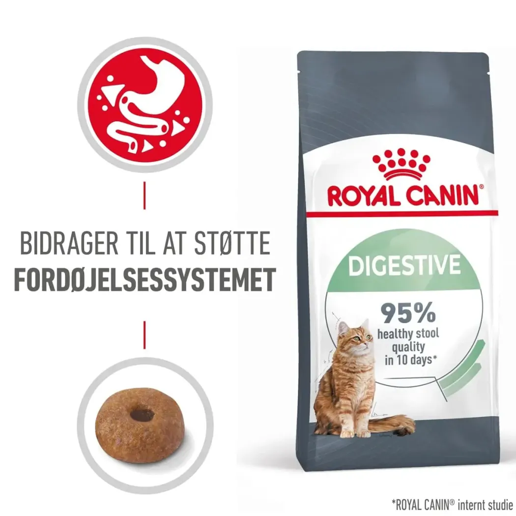 Royal Canin Digestive Care 400 gram