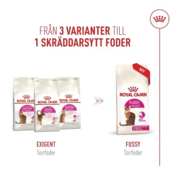 Royal Canin Exigent FHN Fussy 10kg