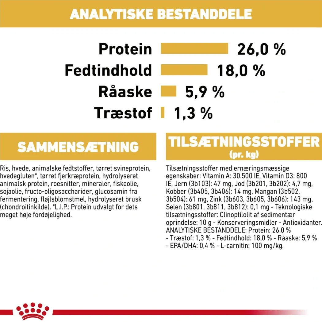 Royal Canin French Bulldog Adult 3 kg - tørfoder til voksne hunde