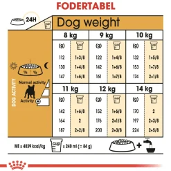 Royal Canin French Bulldog Adult 3 kg - tørfoder til voksne hunde