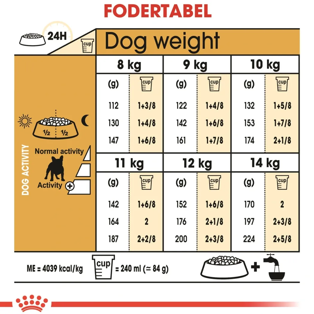 Royal Canin French Bulldog Adult 3 kg - tørfoder til voksne hunde