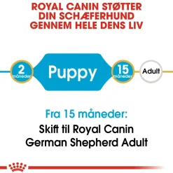Royal Canin German Shepherd Puppy 12 kg - tørfoder til hvalpe